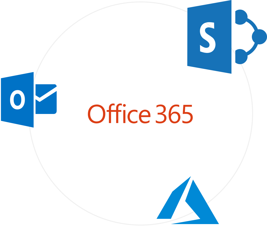 Office 365 - Photo - Outlook 365 (1112x944)