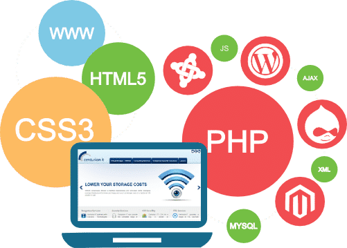 Detalhes Na Produção Do Site Da Sua Empresa Que Afugentará - Custom Web Application Development (501x359)