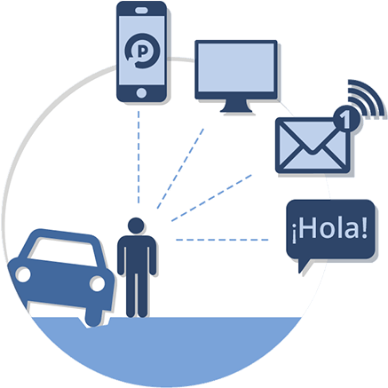 Image Description - Ipod (506x437)