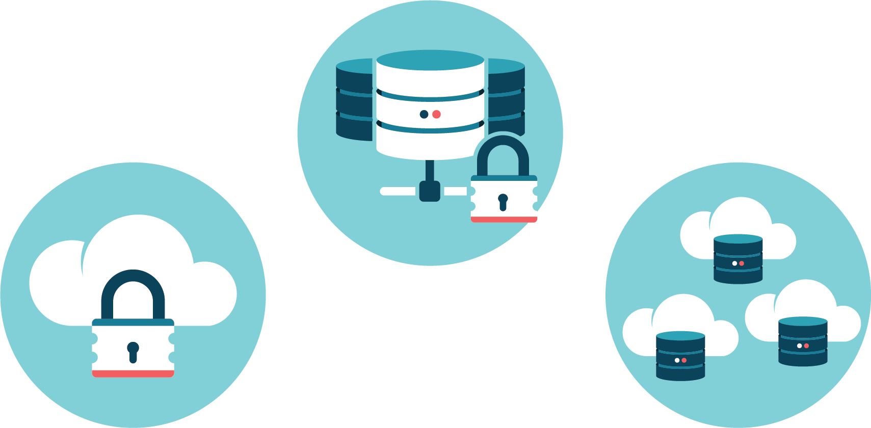 Full Redundancy & Disaster Recovery - Vibration (1709x840)