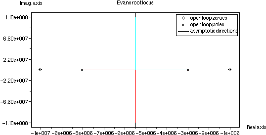 I Poli Sono Reali E Distinti - Screenshot (561x310)