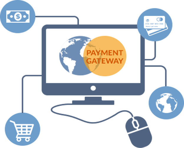 Lines Of Code - Payment Integration (624x502)