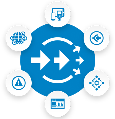 Free On Payments Gateway With Payment - Circle (640x400)