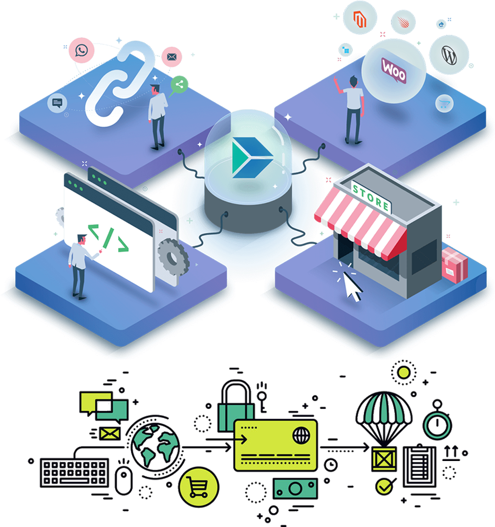 The Gateway Process Follows These Steps - Payment Gateway Integration (1000x1050)