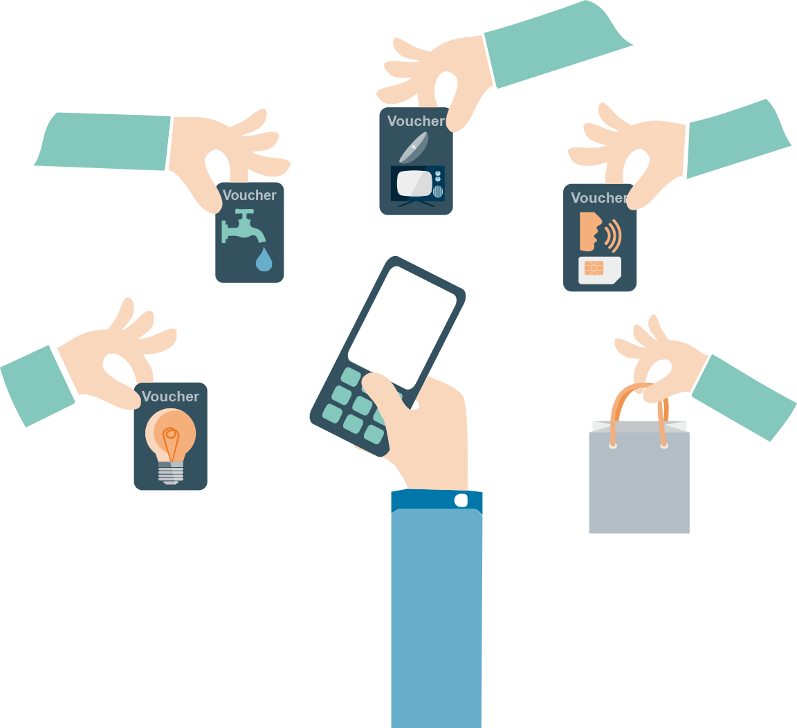 Payments Gateway - Mobile Payment Png (1152x1052)