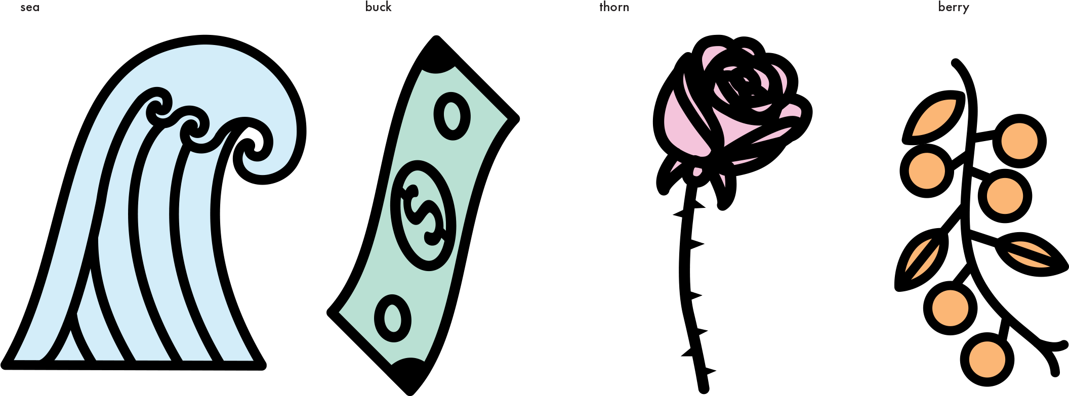 View Larger - View Larger (2383x889)