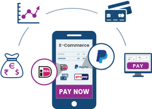 Newgen Offers Our Cutting Edge International Payment - Mobile Phone (509x272)