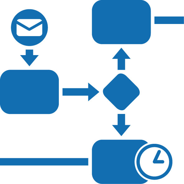 Bpm Process Icon - Business Process Management Png (591x591)