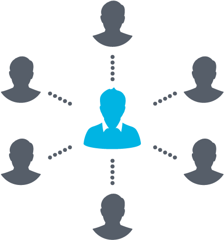 Ecommerce Executive - Ecommerce Executive (600x600)