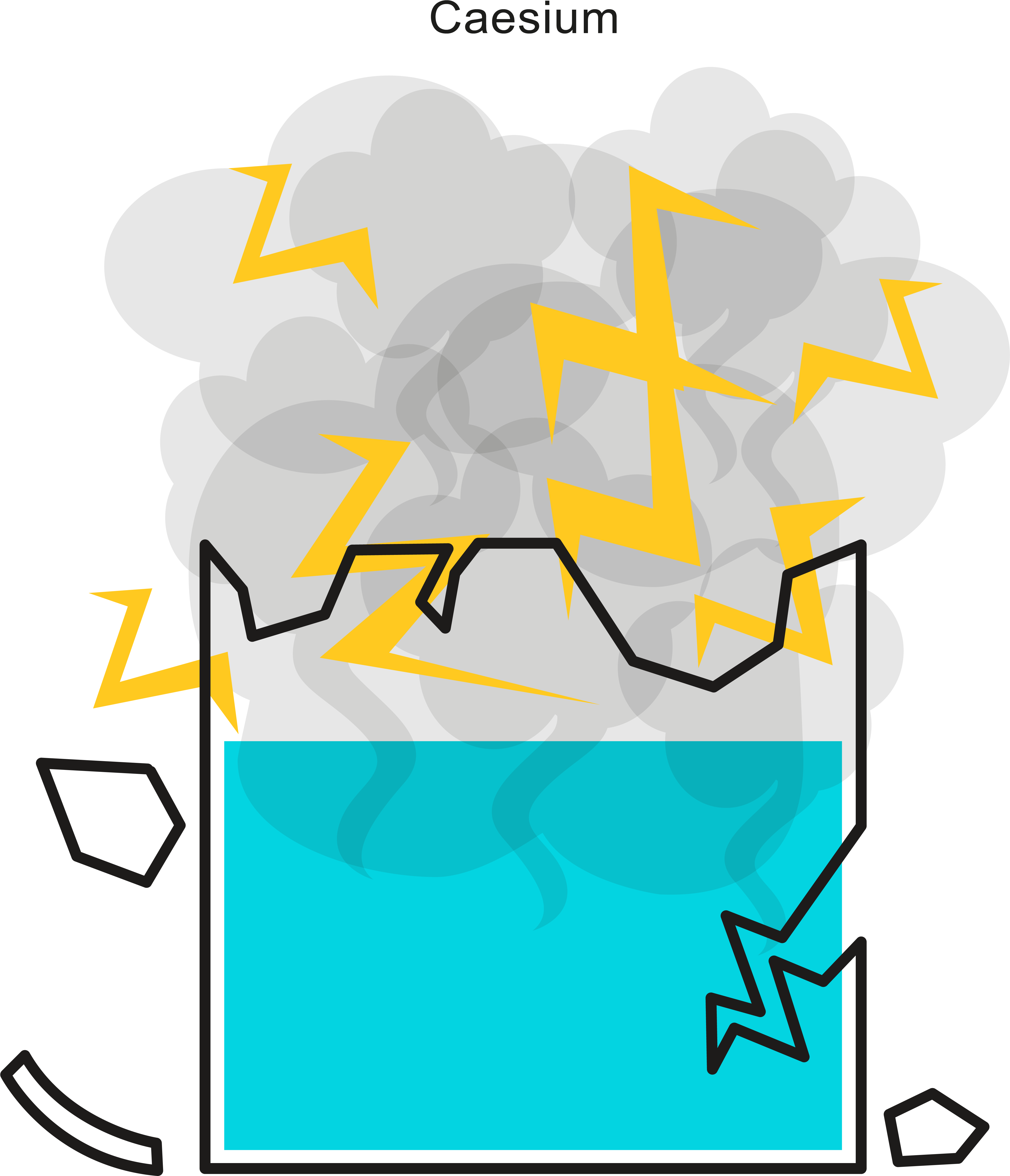 Caesium Is Again More Reactive And Will Explode With - Caesium Is Again More Reactive And Will Explode With (5167x5847)