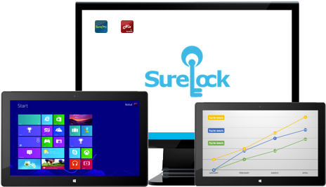 Kiosk Apps For Assigned Access Best Practices - Asus T300 Chi Case - Moko Ultra Slim Lightweight Smart-shell (496x291)