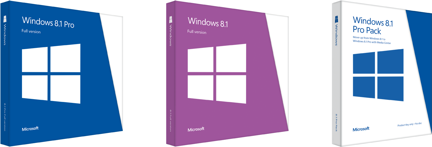 Imagine Windows 10 Was Made Free For All Users From - Microsoft Windows 8.1 32 Bit Dvd Oem (used) (1584x683)
