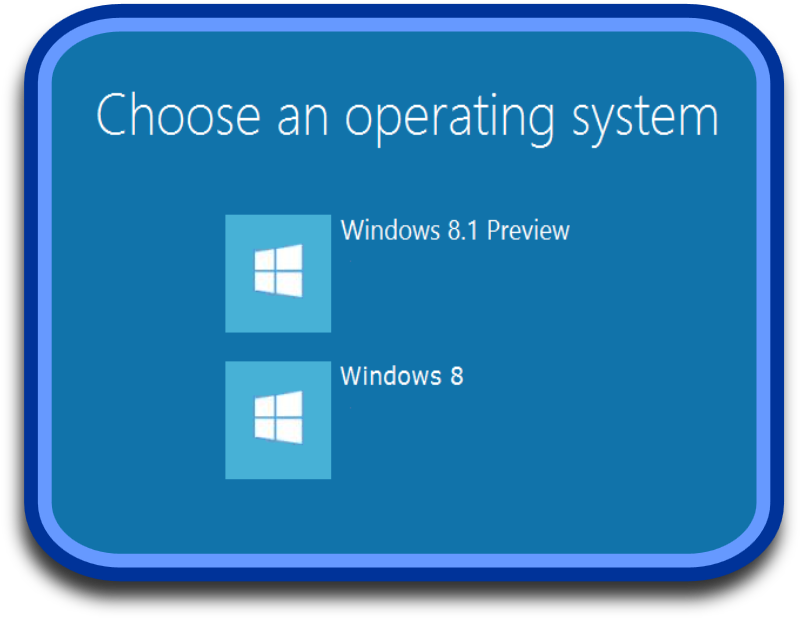 Install Windows 8 1 Preview In A Dual Boot Configuration - Windows 10 (1024x759)