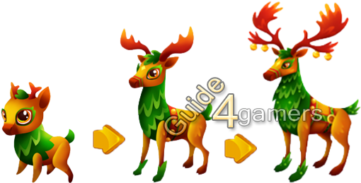 Kung Fu Pets Reindeer Growth - Dragon Mania Legends Reindeer Dragon (550x280)