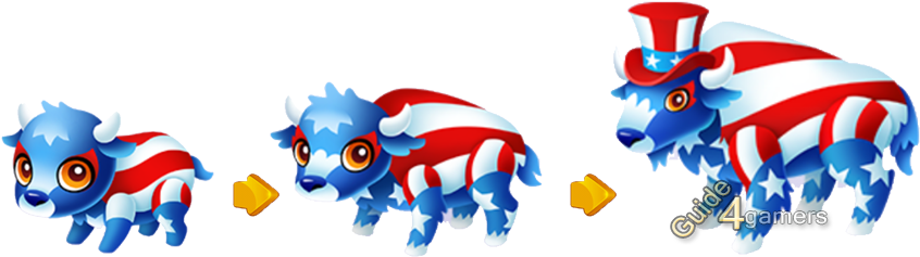 Ffs Bipartibison Growth - Cartoon (870x260)