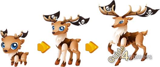 Ffs Buckaneer Egg Ffs Buckaneer Growth Complete - Cartoon (550x220)