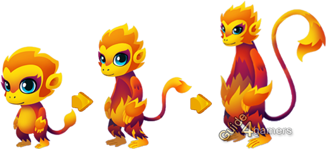 Ffs Magmonkey Egg Ffs Magmonkey Growth - Cartoon (650x300)