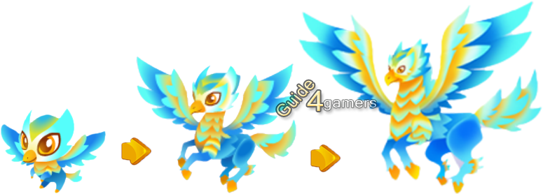 Fantasy Forest Story Hippogryph Growth - Fantasy Forest Story Dragons (800x280)