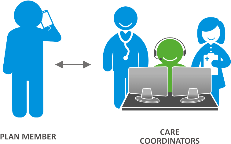 Team Clipart Coordinator - Care Coordinator Clipart (817x542)