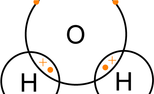 Year 9 Revision - Dot And Cross Diagram (672x372)