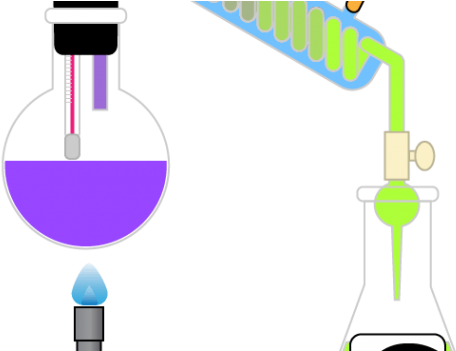 Chemistry Dictionary C Terms Icon - Chemistry (570x350)
