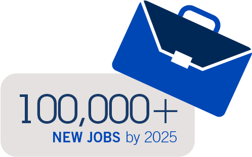 By 2025, Unmanned Systems Will Be A $82 Billion Industry - By 2025, Unmanned Systems Will Be A $82 Billion Industry (533x400)