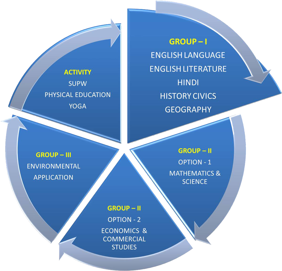 Grade - X - Characteristics Of Real Time Operating System (1212x1169)