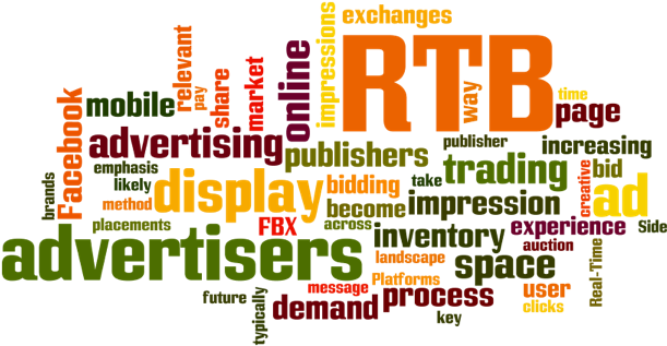 Technology And Advertising － May 9, - Topics In World History (616x325)