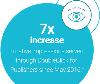 Boosting Publisher Revenue With Native Ads - Microsoft Publisher (530x278)