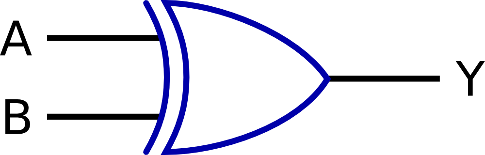 Clip Art Logic Clipart - Logic (2400x768)