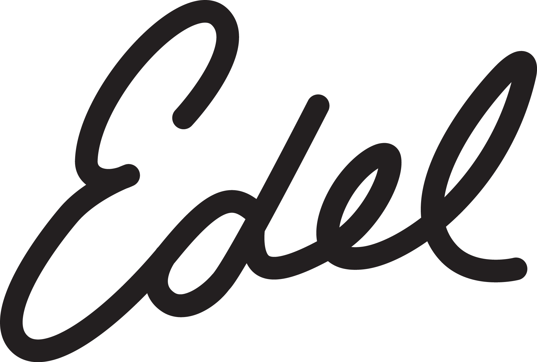 Edel Black Signature - Edel Golf Logo (1779x1199)