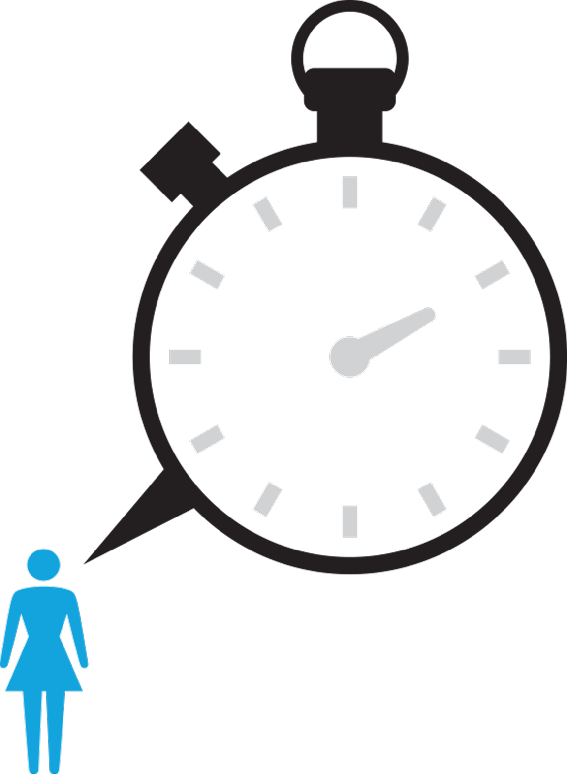 Identify Areas Where Digital And Offline Commerce Marketing - Department Of Homeland Security (1152x1576)