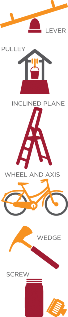 How To Become A Physicist - Cycling (220x1024)