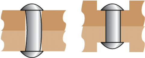 Doing Rivets Right - Illustration (770x400)