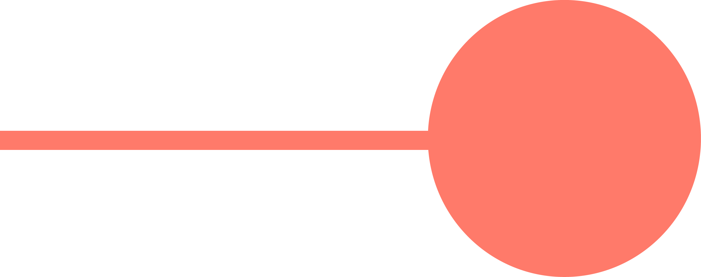 Publins Analytics Tool Enables Deeper Insights And - Circle (2453x970)