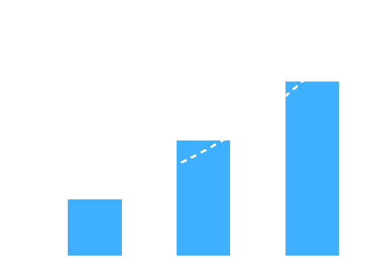 Electric Blue (554x426)