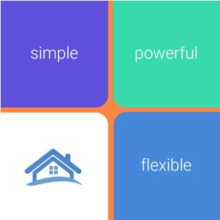 See The Bookalet Full Feature Set - Diagram (553x319)