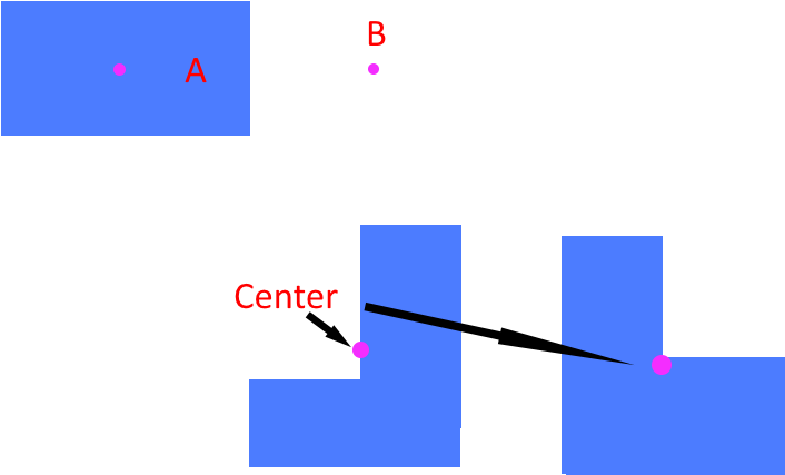 My Question Is, Can I A) Spawn The Following Prefab - Alt Attribute (748x464)