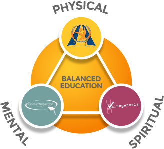 We Believe That In Addition To Its Importance In Enabling - Physical Education And Its Importance (375x375)