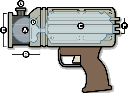 Rasputnik Vi Psychotron Pistol Diagram - Like To Tape My Thumbs (450x329)