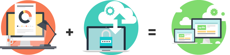 Cloud Accounting Easy Accountax - Sp Contaplus (909x217)