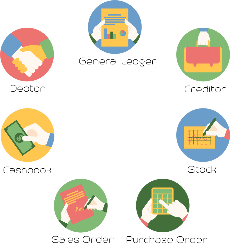 Over 30 Years Of Experience In Accounting Software - Accounting (1400x1200)