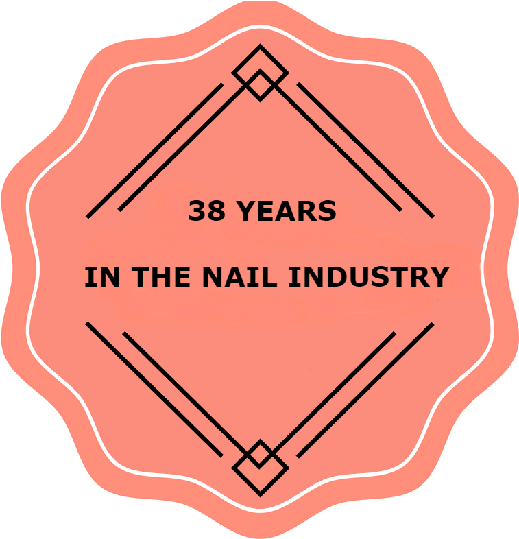 Pin It On Pinterest - Diagram (940x788)