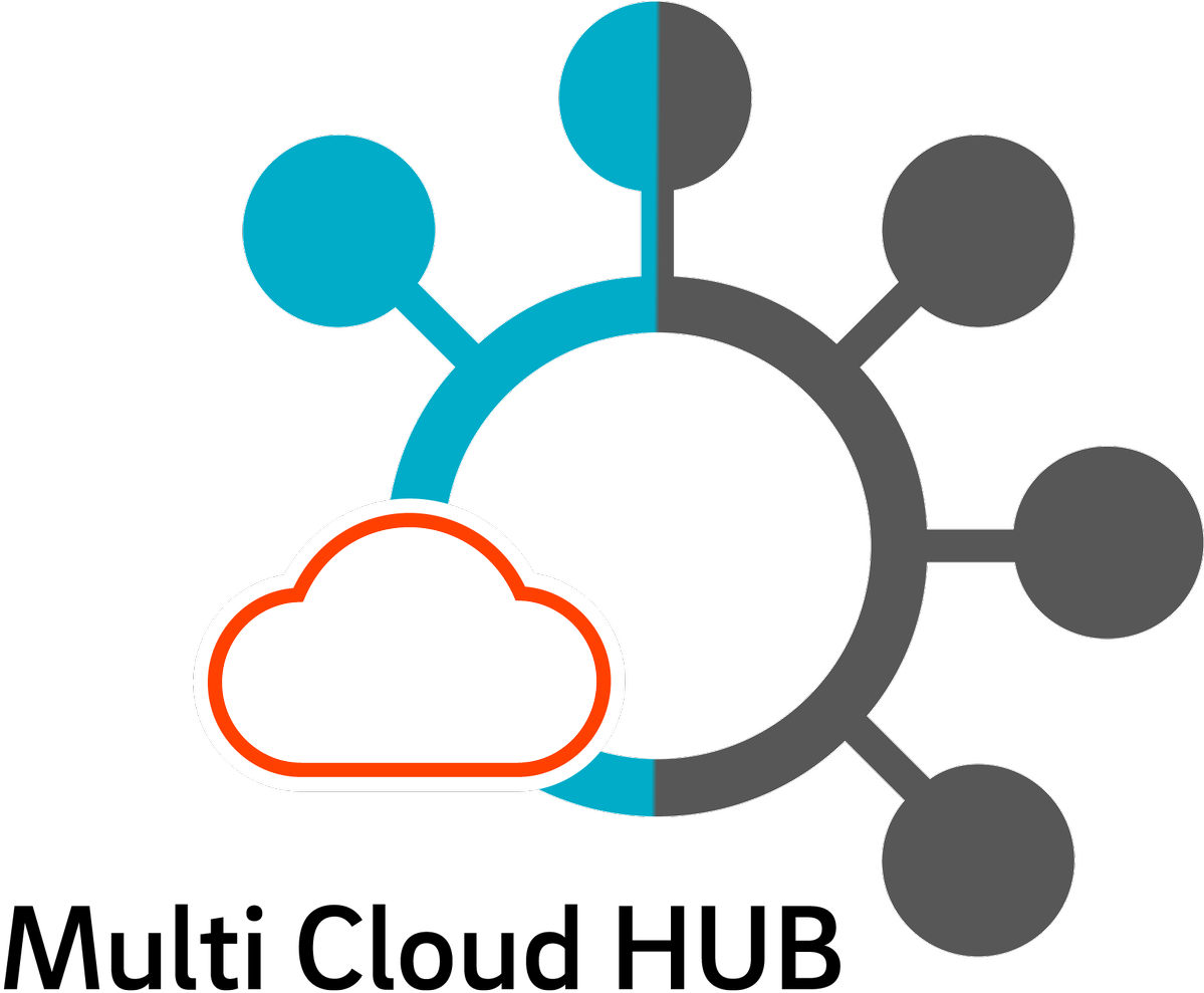 Bietet Multi Cloud Hub Fuer Sichere High Speed Anbindung - Nautical Baby Shower Vector Png (1200x1012)