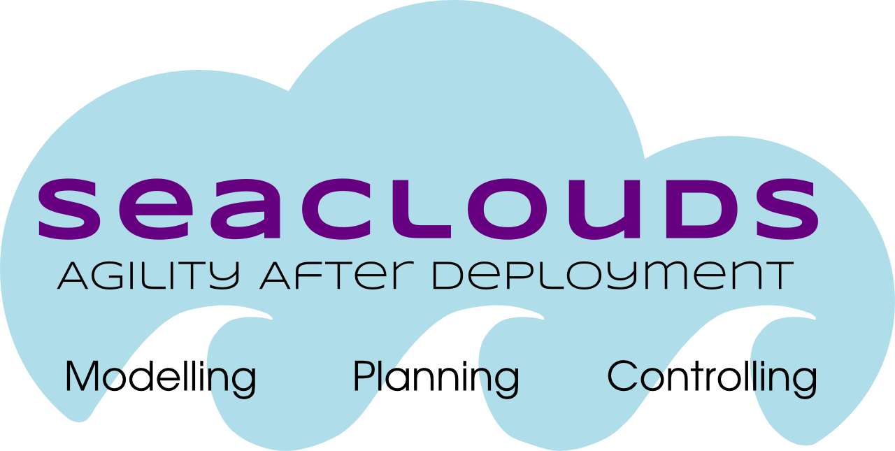 Seamless Adaptive Multi Cloud Management Of Service - Heart (1280x645)