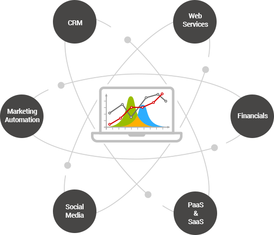 Data Governance In Multi Cloud - Data Governance Icon Png (554x475)
