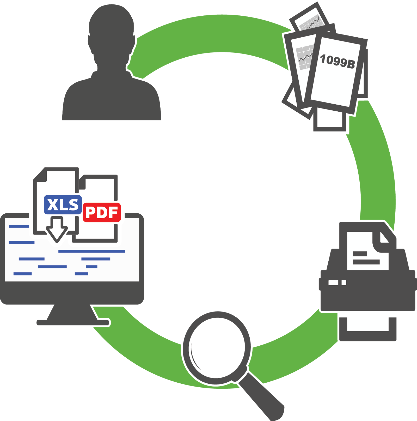 Transforms Trade Details On Scanned Consolidated Brokerage - Gruntworx, Llc (1600x1614)