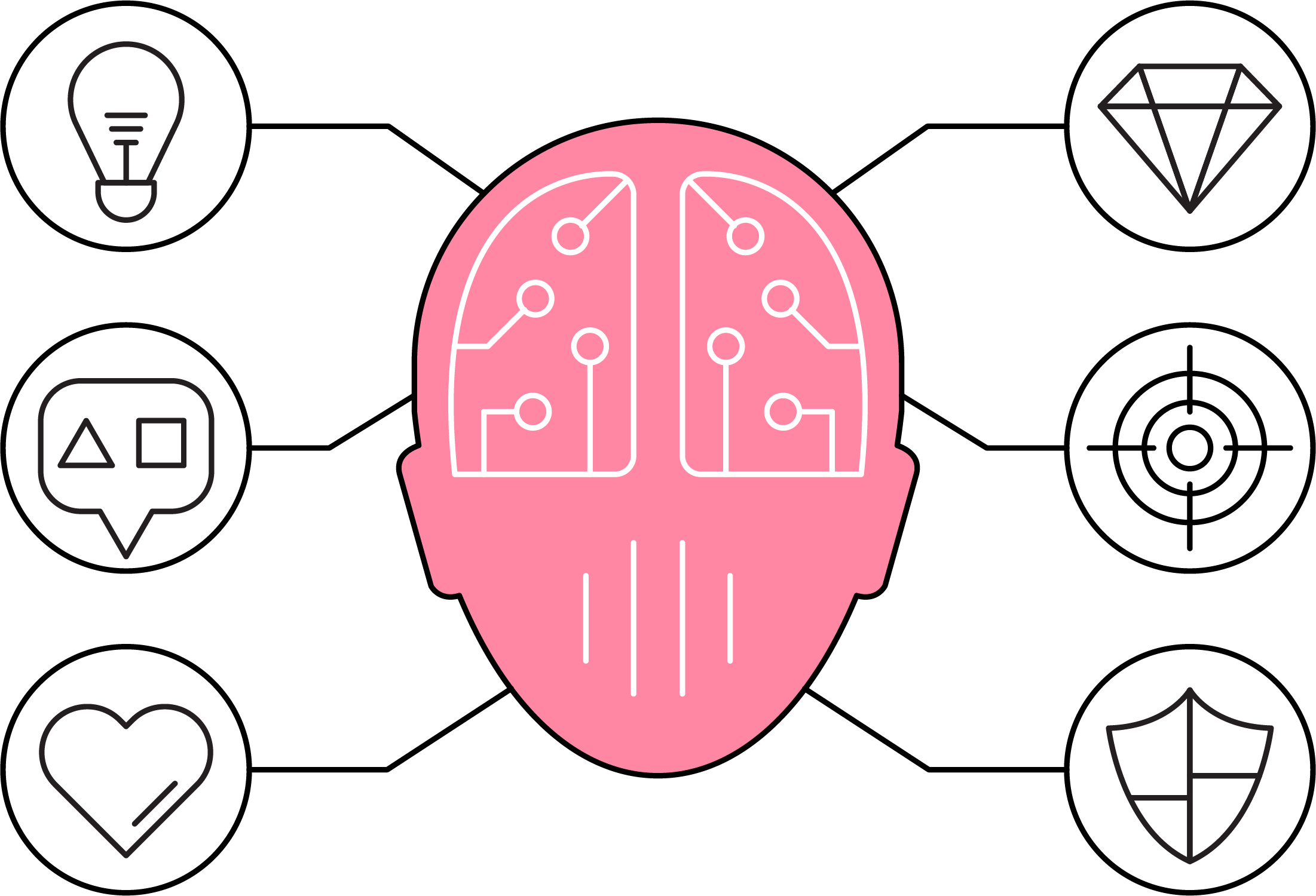 Brainstorming Creativity Business Idea - Png Brain Pink (2202x1500)