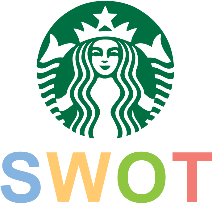 Starbucks New Logo 2011 (696x696)