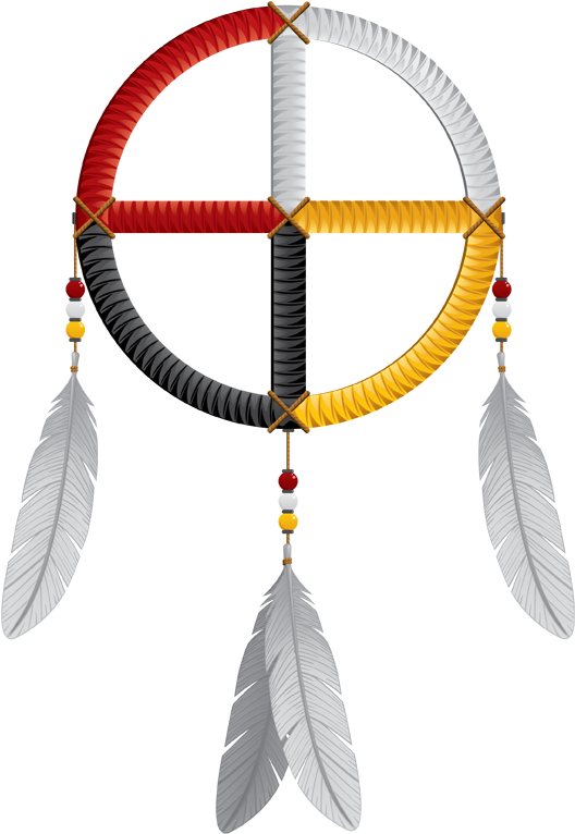 <b>native</b> <b>medicine</b> - Native American Medicine Wheel (537x771)
